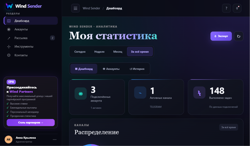 Дашбоард Wind Sender со статистикой рассылок